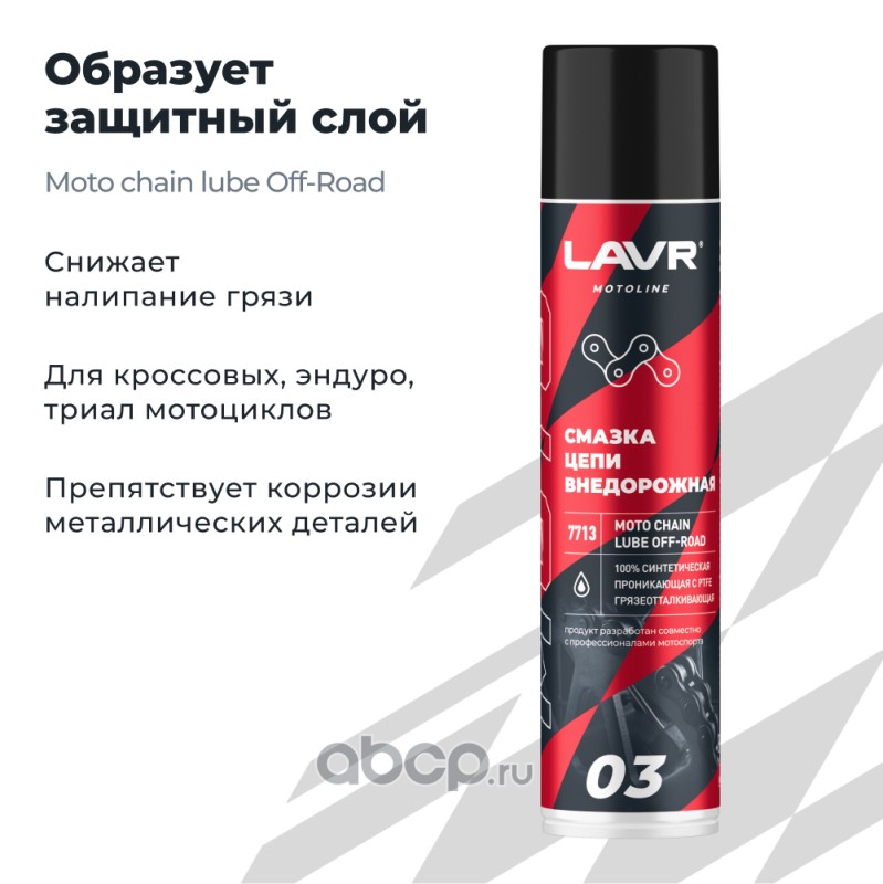 LAVR Смазка цепи внедорожная, 400 мл